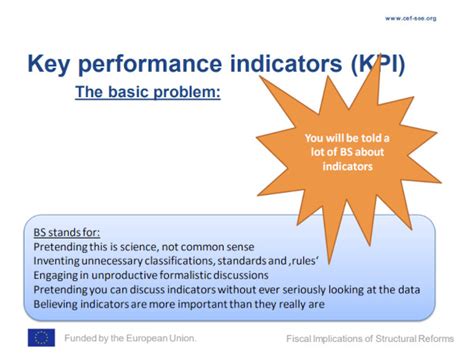 15 Key Performance Indicators to Help Improve Your .